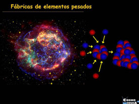 Resultado de imagen de Los elementos químicos del universo