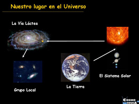 Diapositiva 7. Nuestro lugar en el Universo