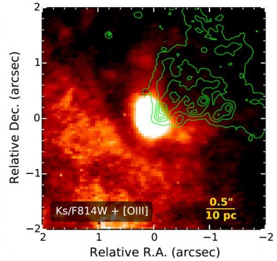 Ks/F814W flux ratio (or extinction map) with emission line contours of the [OIII] gas in green. The brighter regions denote higher extinction and hence dust absorption. The conical morphology of the ionized gas is clearly defined by a horned-shaped dust s
