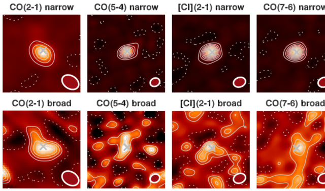 HST imaging and narrow and broad components ALMA maps of ID2299. The top-left panel shows the HST-F814W imaging of the source, sampling the UV rest-frame emission from young stars. The top (bottom) rows show the CO(2-1), CO(5-4), [CI](2-1) and CO(7-6) ALMA maps of the narrow (broad) emission