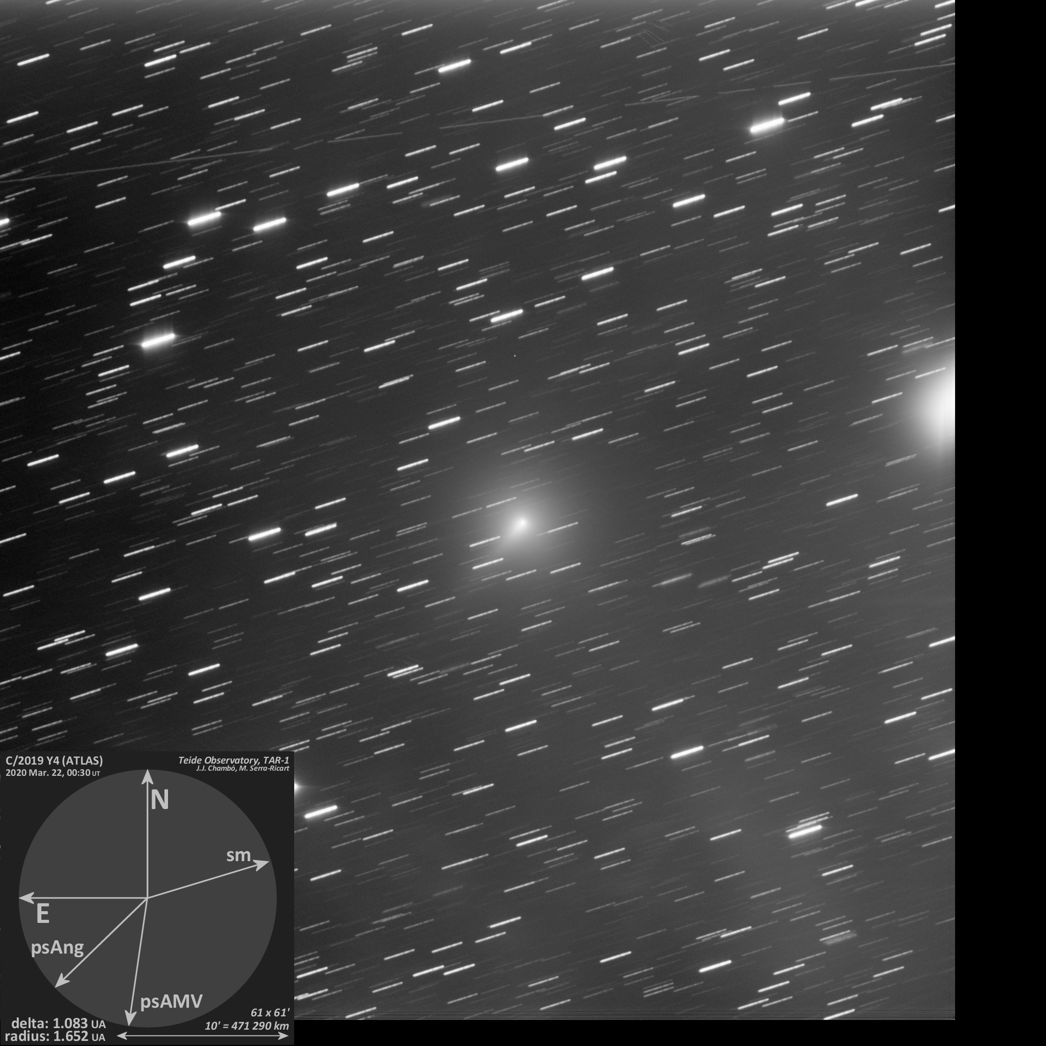 comet C/2019 Y4 (ATLAS) obtained with TAR1