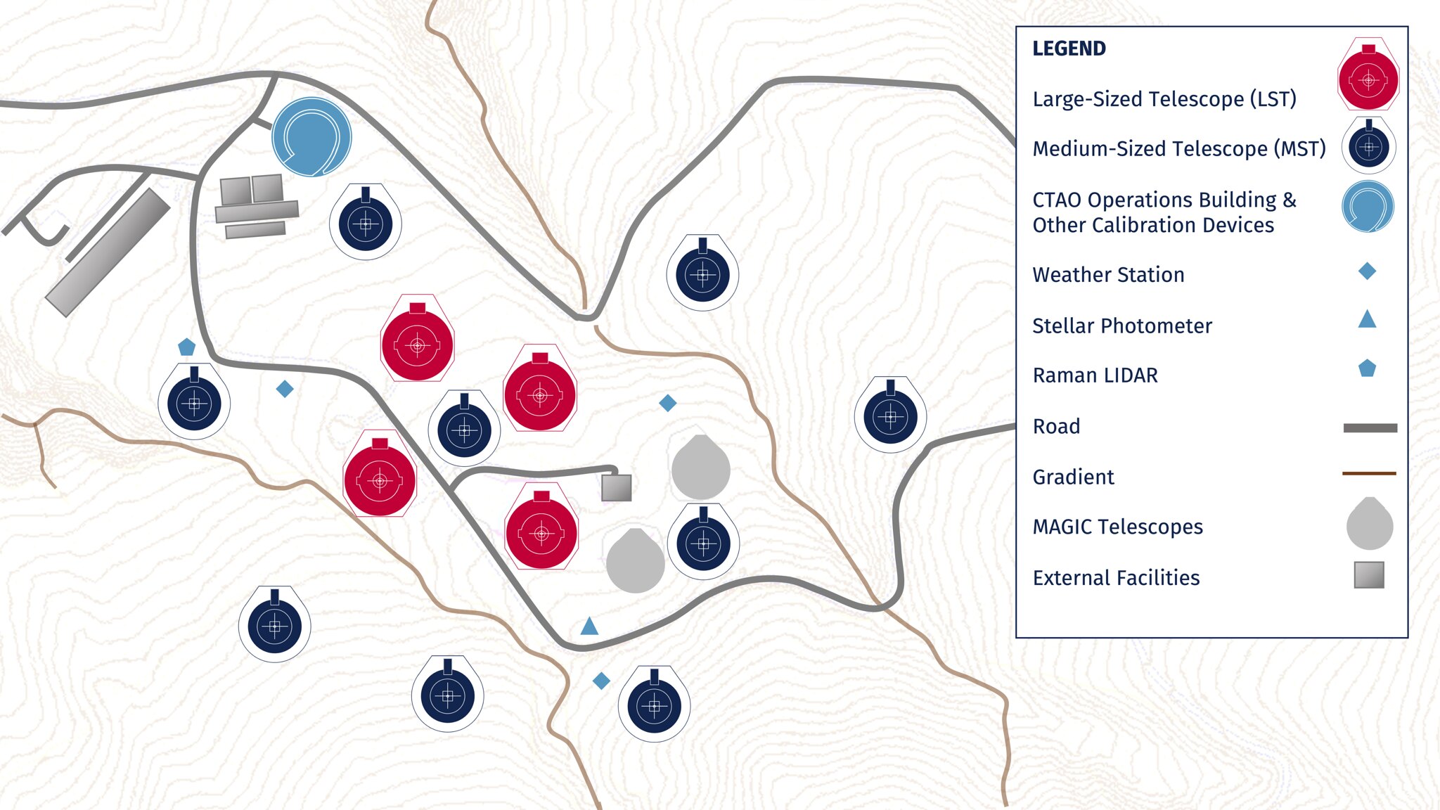 The layout of the CTAO Northern array for the Alpha Configuration includes the location of 13 telescopes distributed over an area of about 0.5 km2: four Large-Sized Telescopes (LSTs) and nine Medium-Sized Telescopes (MSTs), in addition to the calibration and atmospheric characterization equipment. 