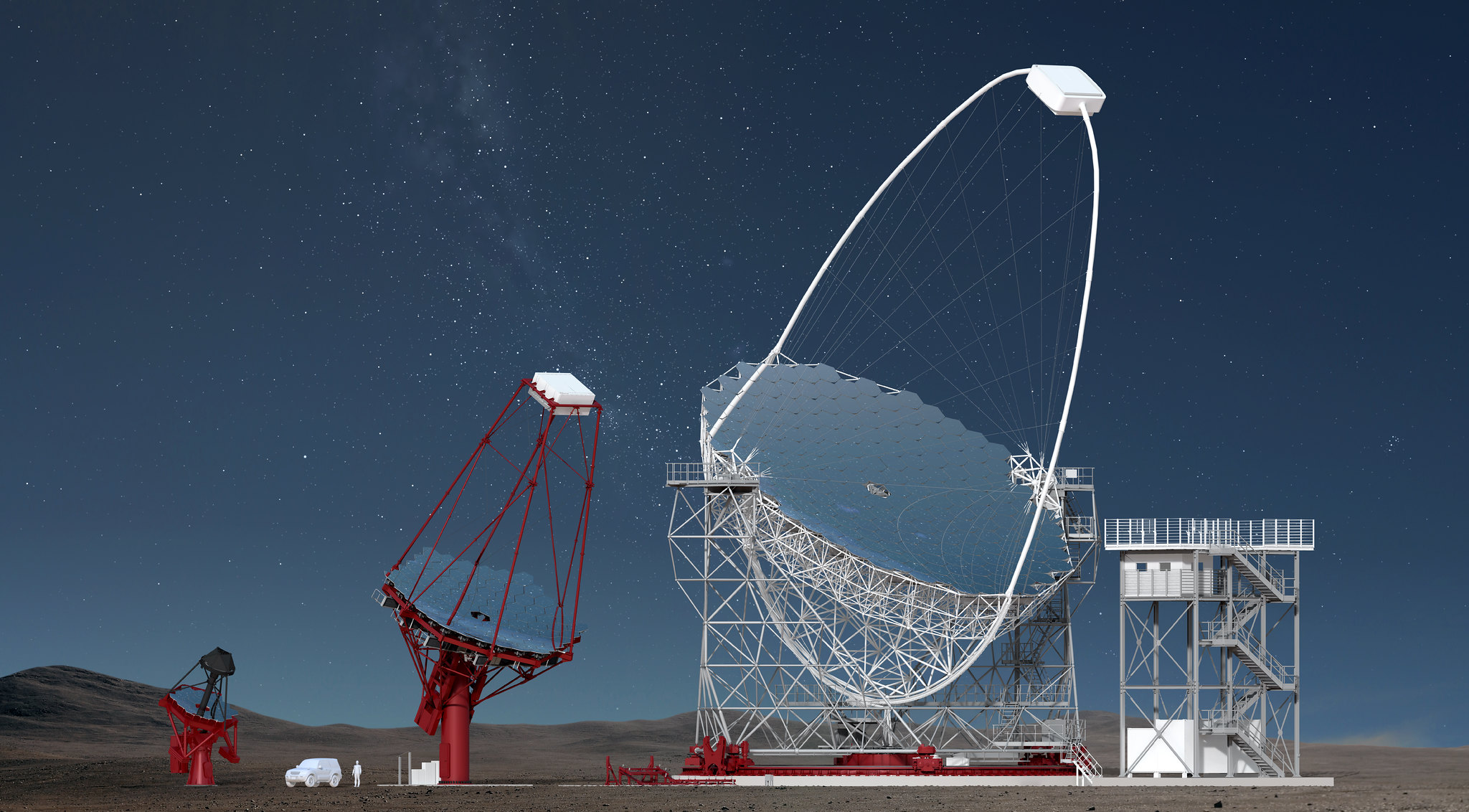 Comparison of the different Cherenkov telescopes to be hosted by CTAO. 