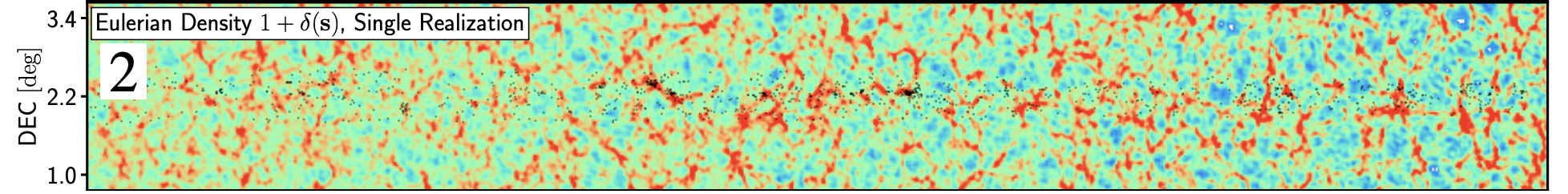 Reconstruction of the dark matter structures underlying the COSMOS field (Metin Ata) with the COSMIC BIRTH code (Francisco-Shu Kitaura). Credit: Metin Ata/Francisco-Shu Kitaura (IAC).