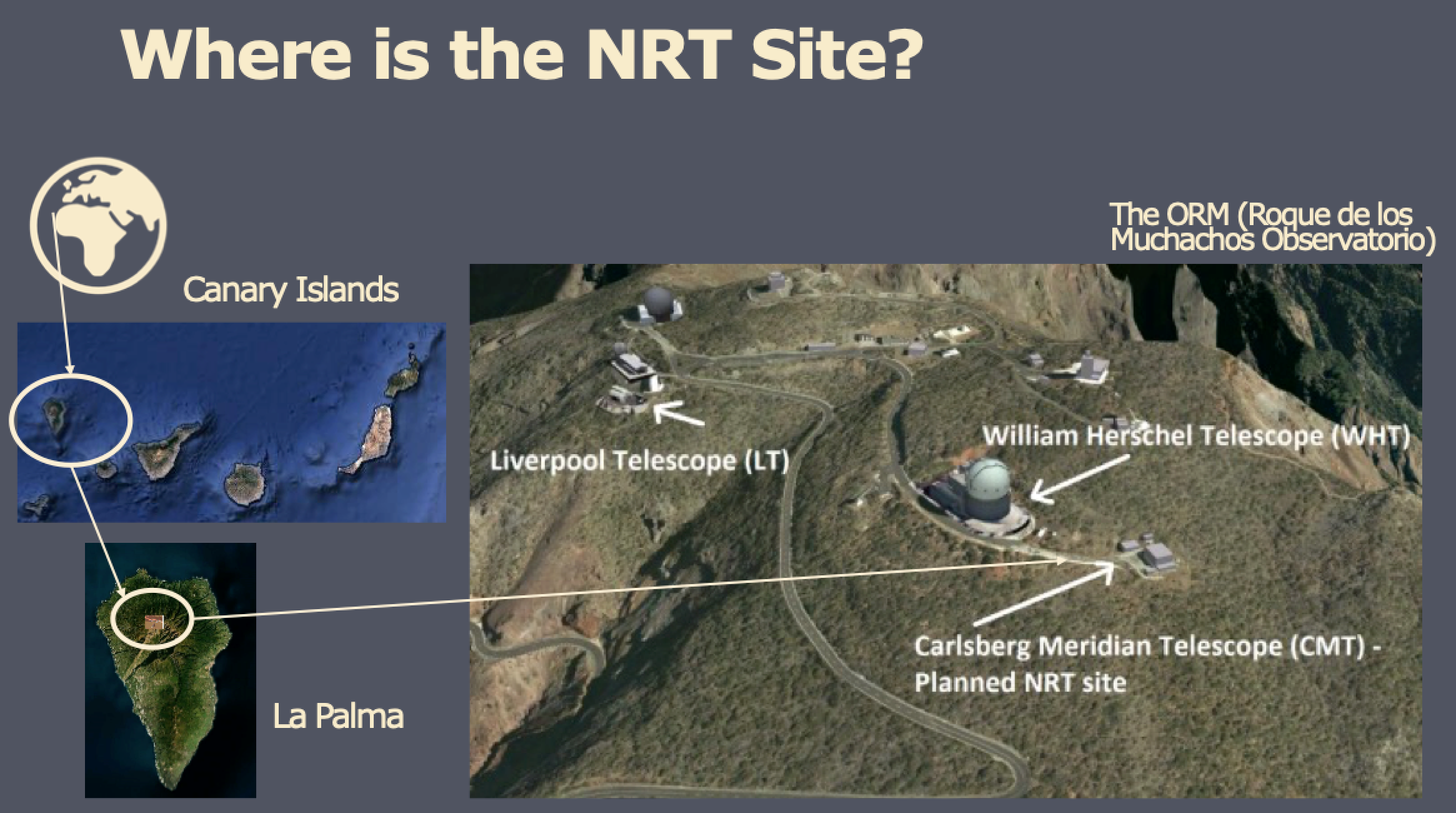 NRT location