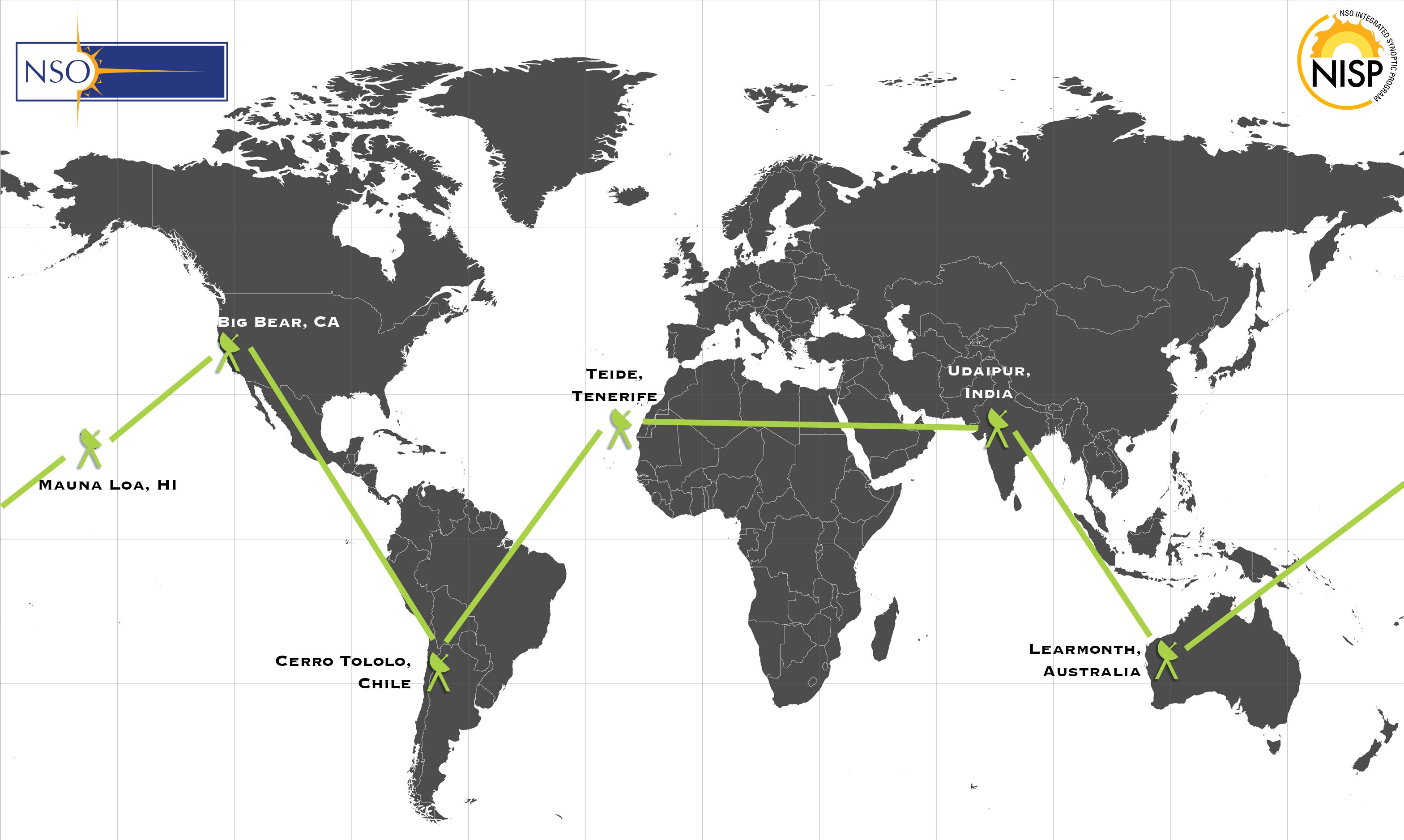 GONG network aroung the world