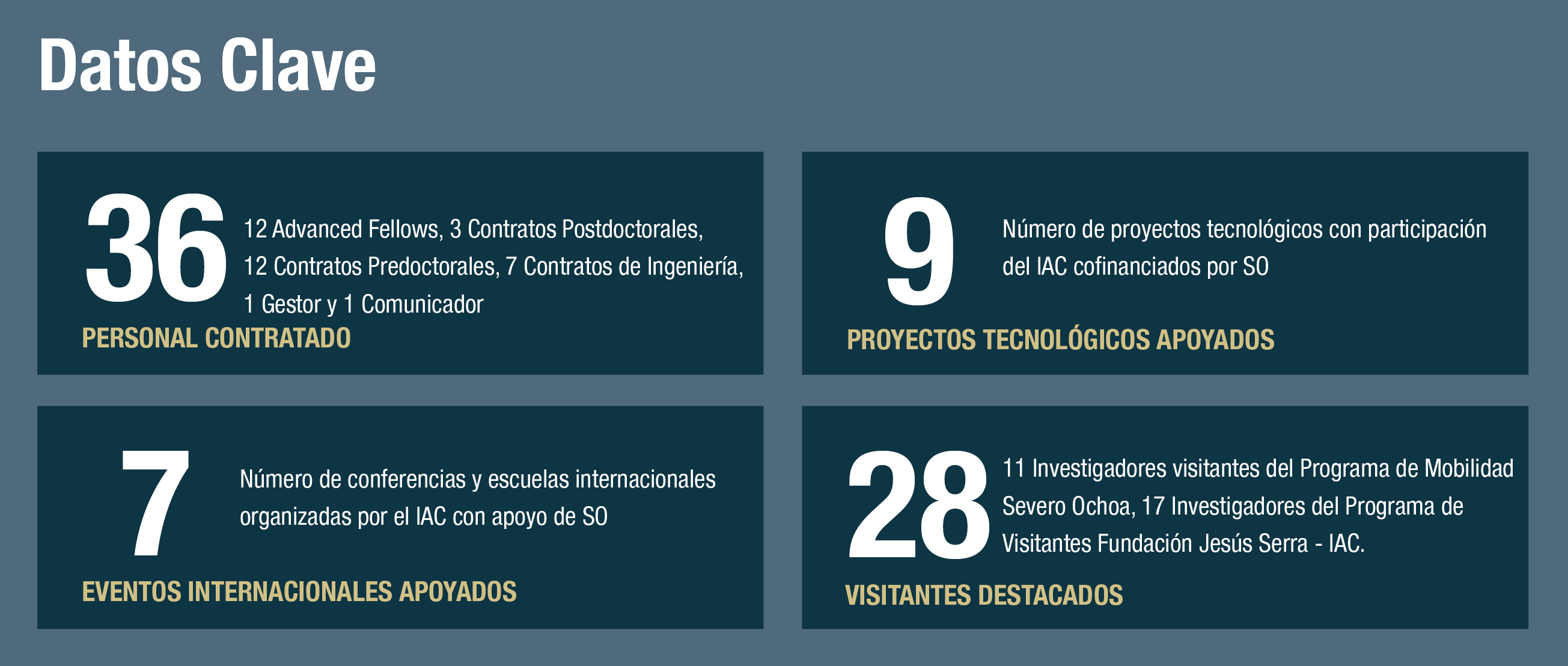 datos clave