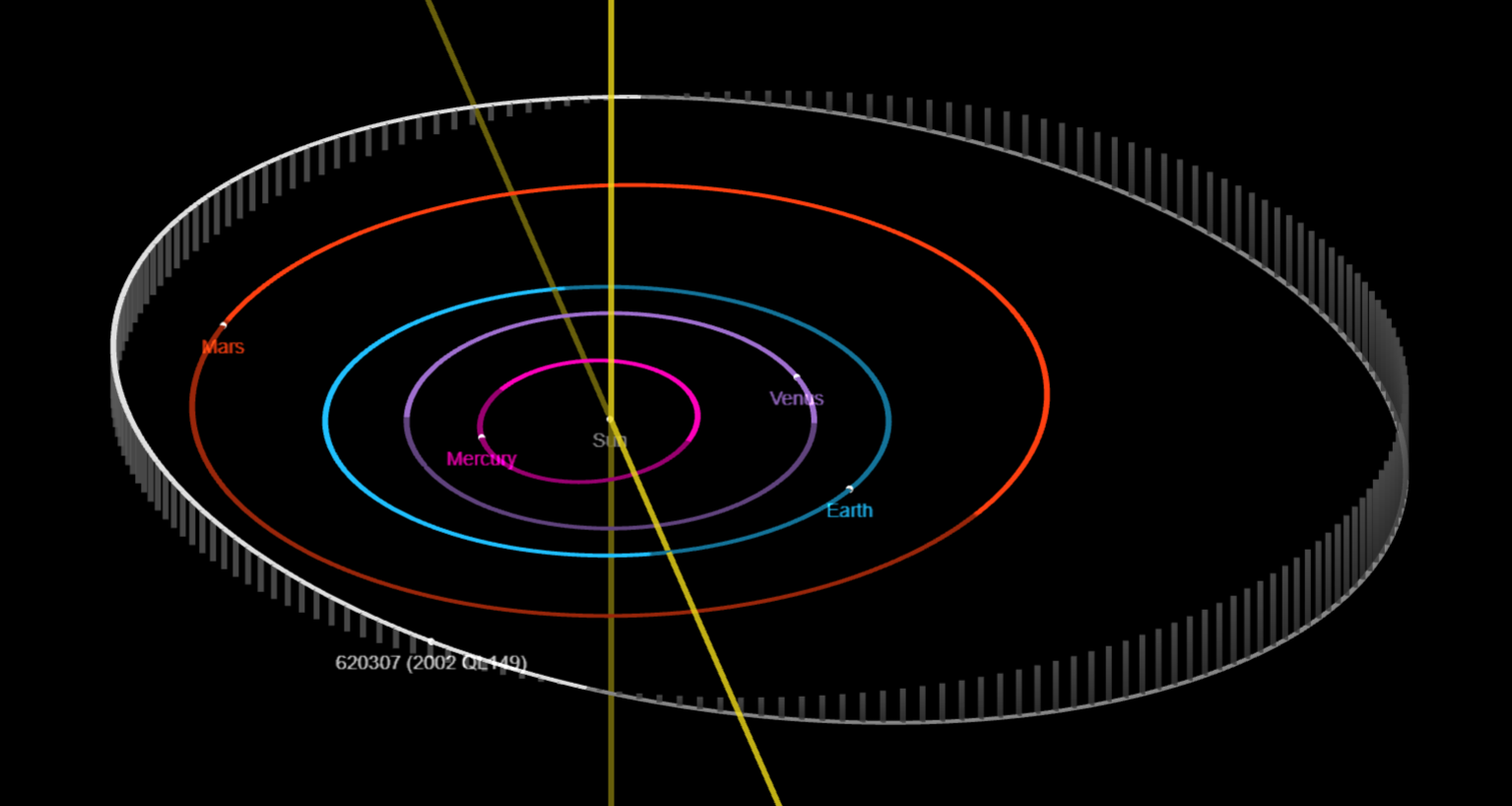 Cometa Casanovas