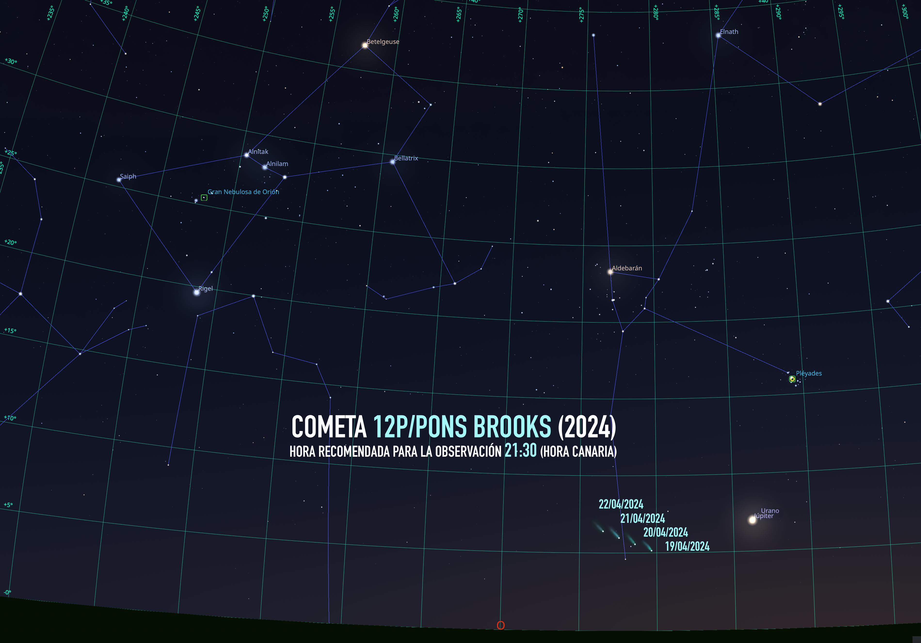 Mapa estelar con la localización del cometa 12P Pons-Brooks en el cielo entre el viernes 19 y el lunes 22 de abril. Se recomienda su observación en cielos oscuros y aproximadamente una hora tras la puesta de Sol. Durante estas fechas, el cometa se encuentra debajo de la estrella Aldebarán (constelación de Tauro) y a la izquierda del planeta Júpiter, dos de los objetos más brillantes en el cielo oeste. La posición del cometa es relativa a las estrellas, aunque cada día anochece un poco más tarde y se encontrará más bajo respecto al horizonte cuando podamos observarlo. Debemos disponer de un horizonte oeste despejado.