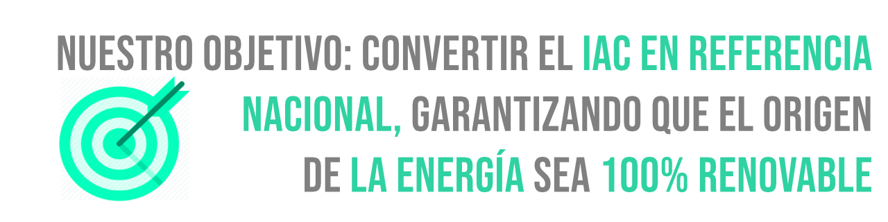 energygoal