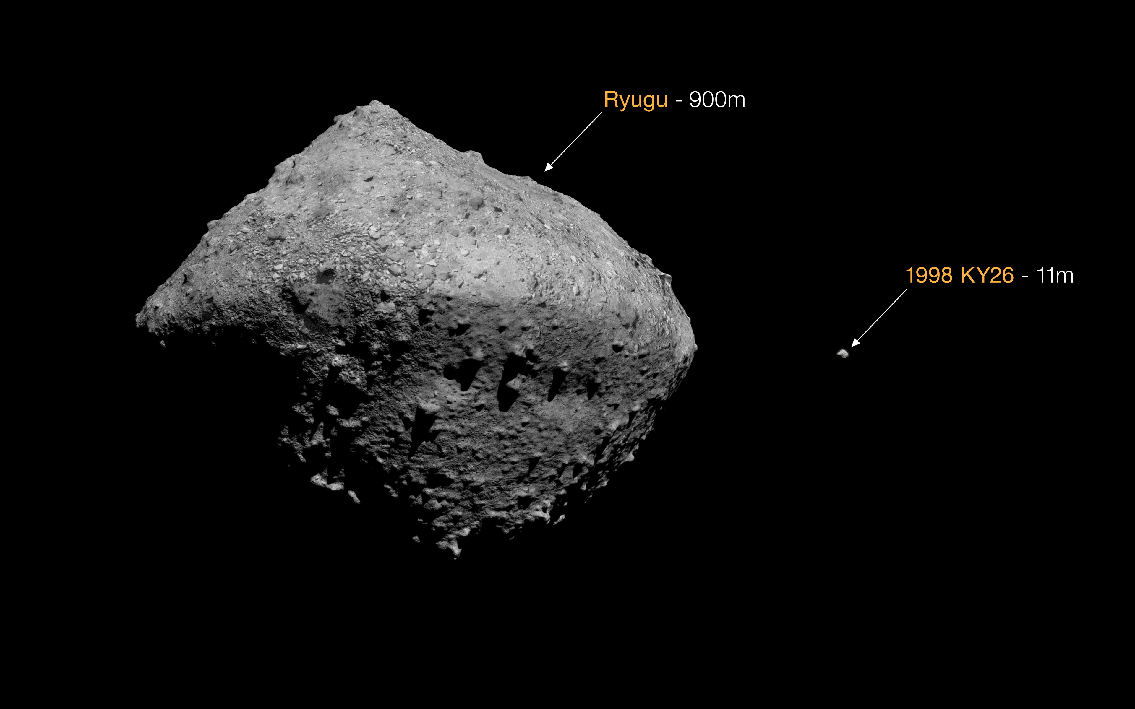 comparación de tamaño entre el anterior asteroide objetivo de la misión espacial japonesa Hayabusa2, 162173 Ryugu, y 1998 KY26.