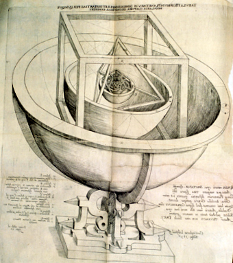 Mysterium Cosmographicum. Johannes Kepler (1596)