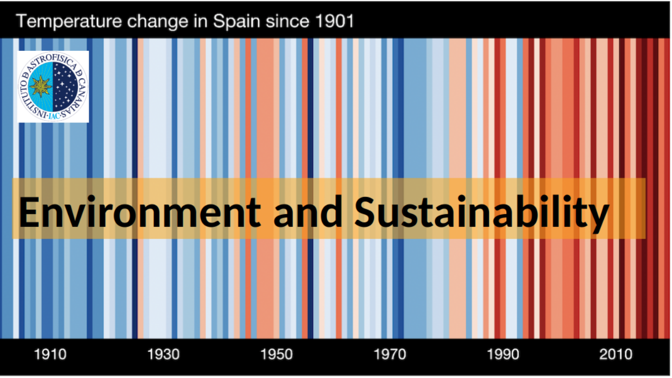 Environment and Sustainability