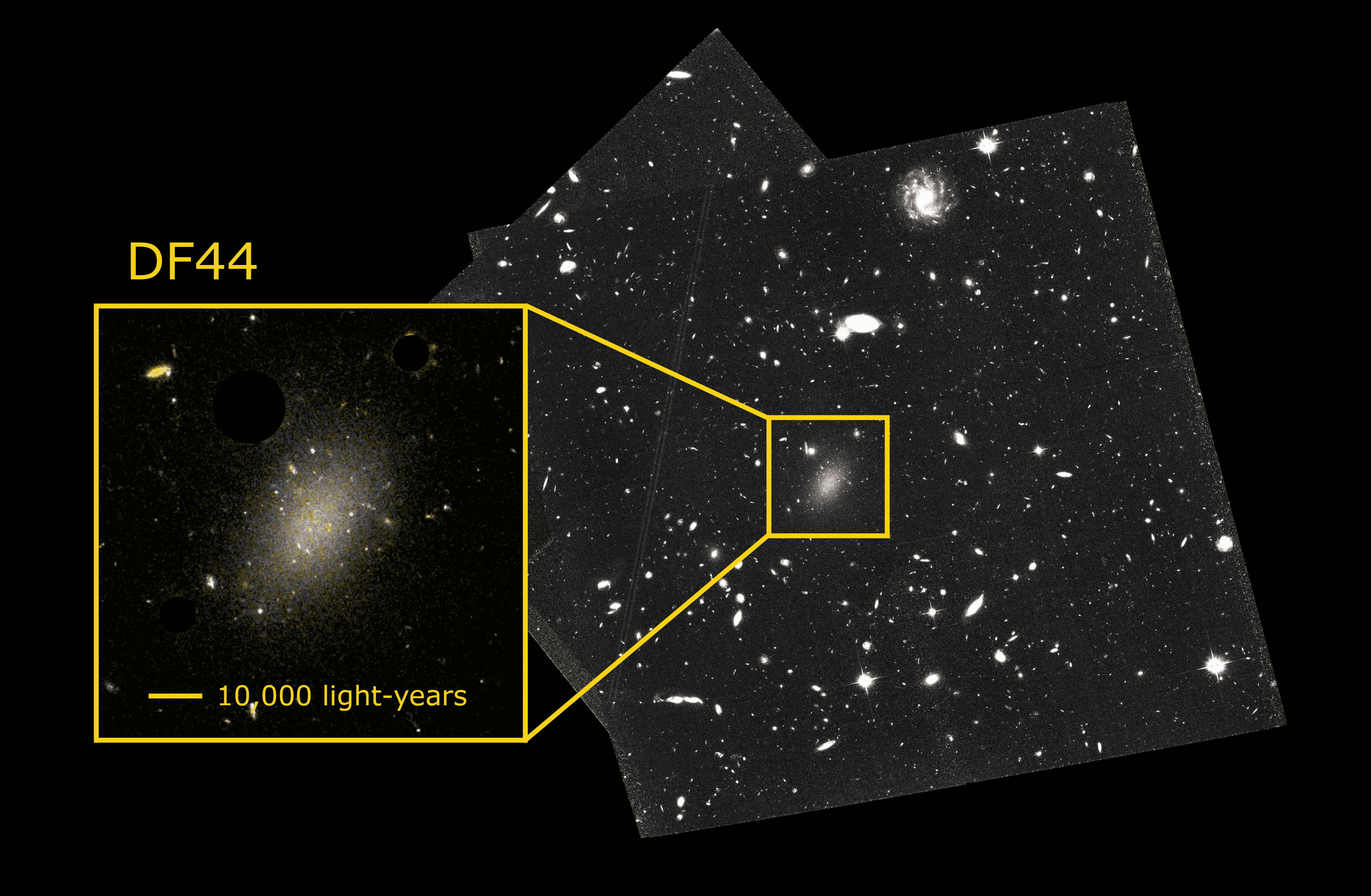 Hubble ten sales thousand galaxies