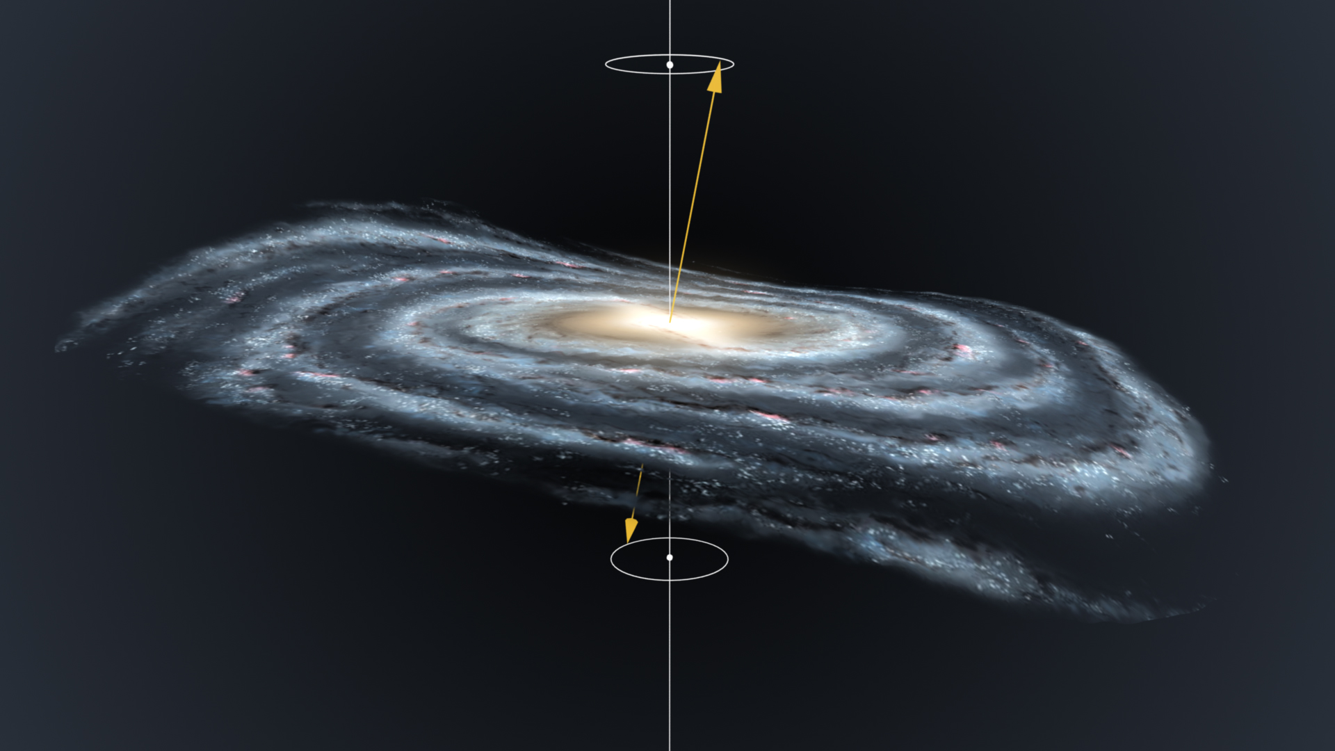 Does The Milky Way Move Like A Spinning Top Instituto De Astrofisica De Canarias Iac