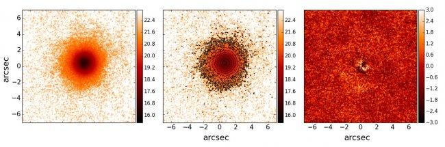 Revelada la morfología de una galaxia oculta por su brillante núcleo