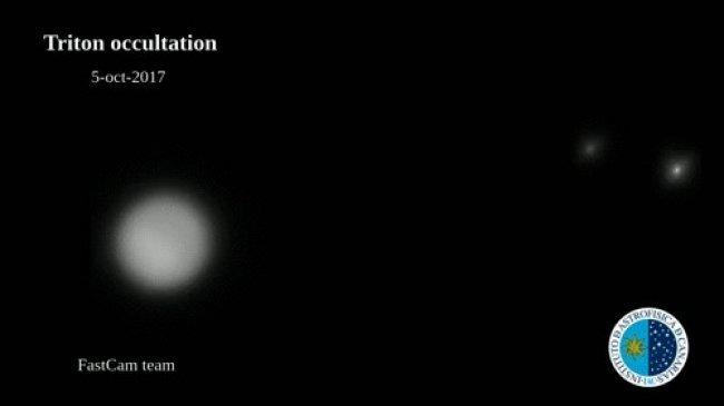 Telescopios de los Observatorios de Canarias observan la ocultación de una estrella por Tritón