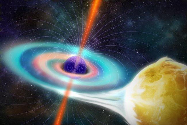 El magnetismo de los agujeros negros es sorprendentemente débil