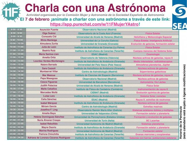 El IAC y el 11 de Febrero, Día Internacional de las Mujeres y las Niñas en la Ciencia