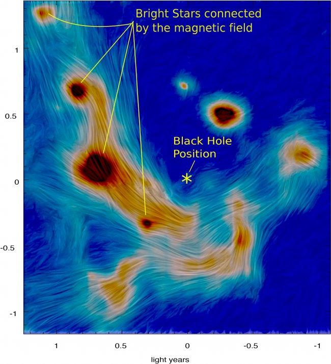 CanariCam studies the polarization produced by the gas and dust around the black hole at the centre of the Milky Way