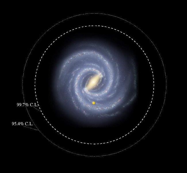 The disc of the Milky Way is bigger than we thought