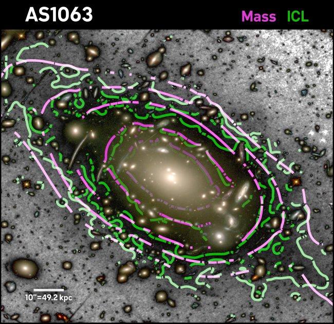 Astronomers find a way to “see” the distribution of dark matter in clusters of galaxies