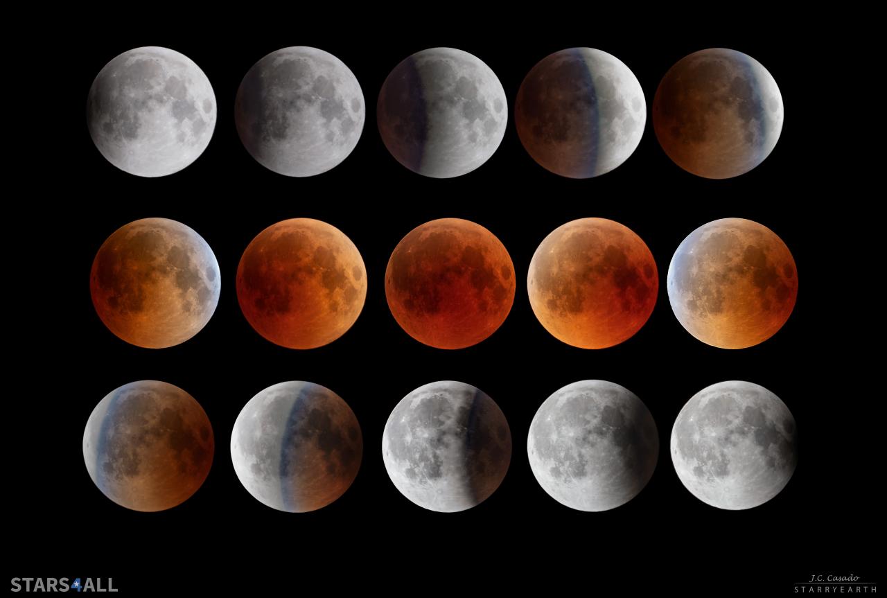 Fases del eclipse total de Luna en julio de 2018