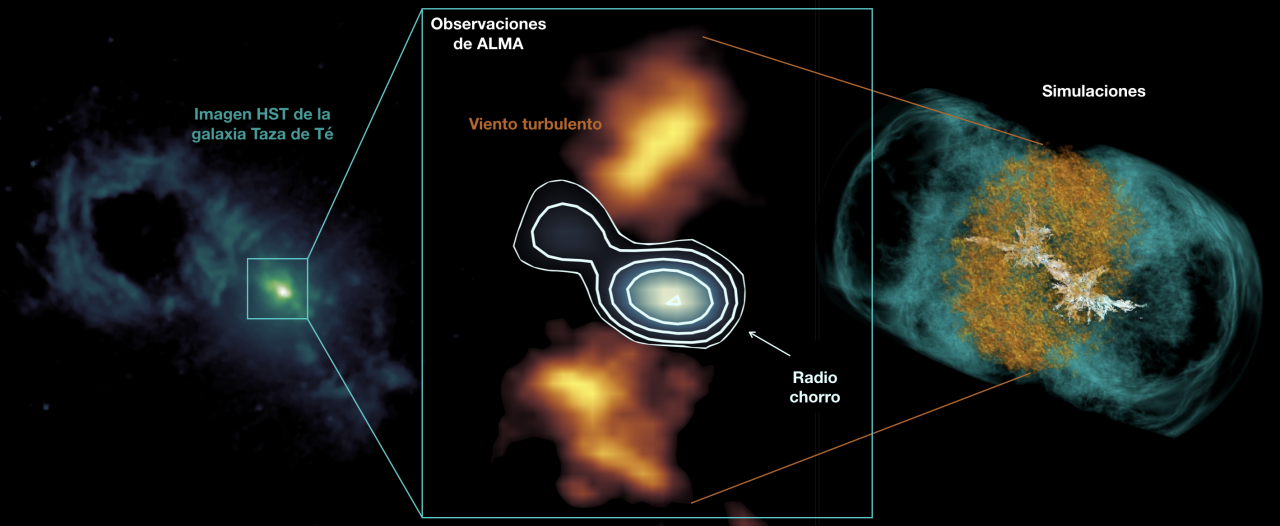 Jet blowing bubbles in the Teacup galaxy