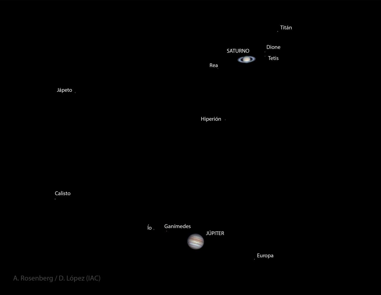 Imagen de la conjunción entre Júpiter y Saturno obtenida el 21 de diciembre tras la puesta de Sol desde el Observatorio del Teide del Instituto de Astrofísica de Canarias (IAC). Crédito: Daniel López y Alfred Rosenberg/IAC