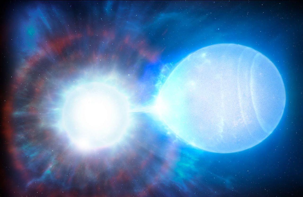 Binary system with two stars about to collide