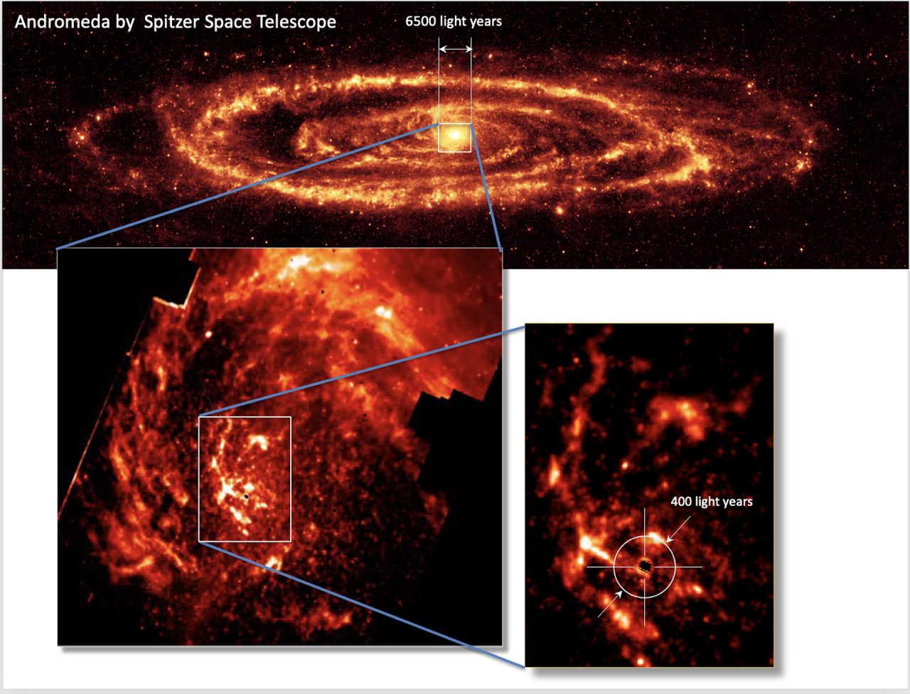 Black hole of Andromeda