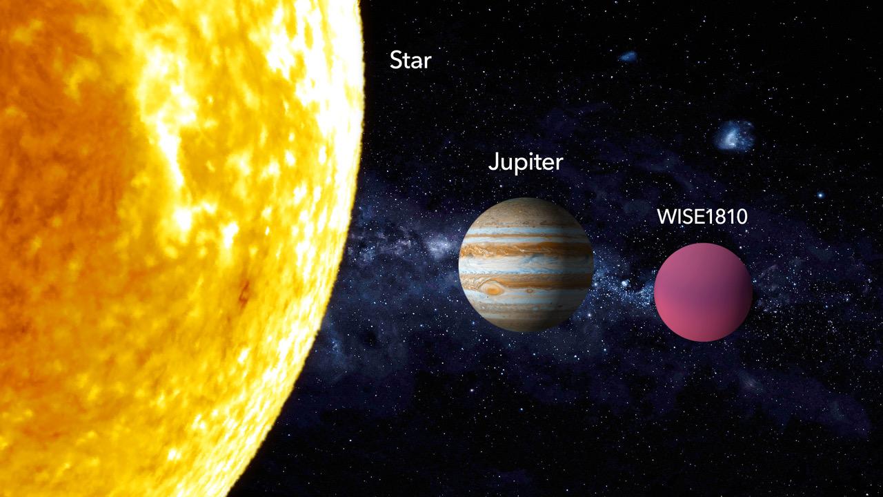 WISE1810 - Metal-poor brown dwarf