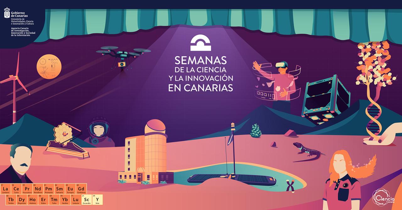 Cartel que muestra diferentes objetos de tecnología moderna, como satélites y drones sobre un paisaje volcánico