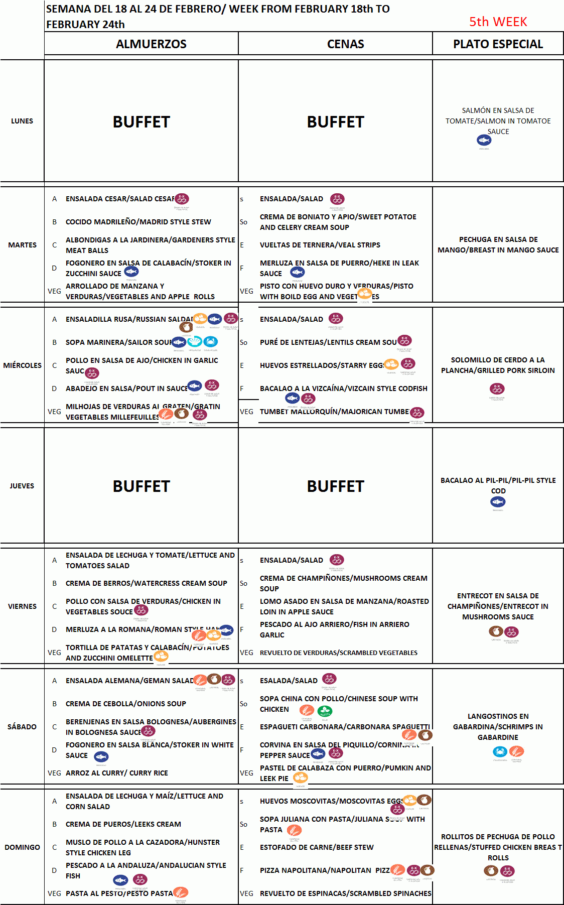 ORM Menú semana actual