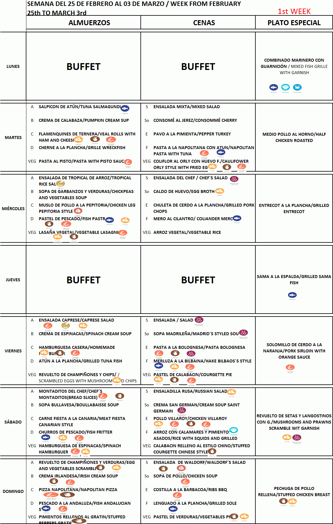 ORM Next week's menu