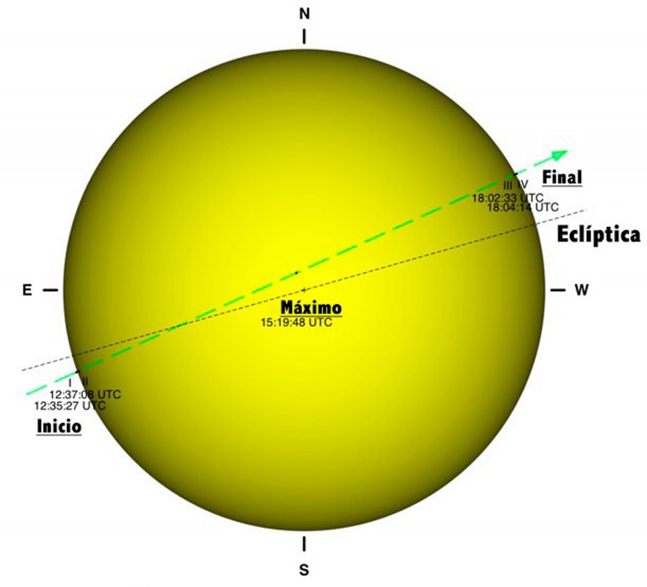 Mercury passes across the face of the Sun for the fourth time in the  present century | Instituto de Astrofísica de Canarias • IAC