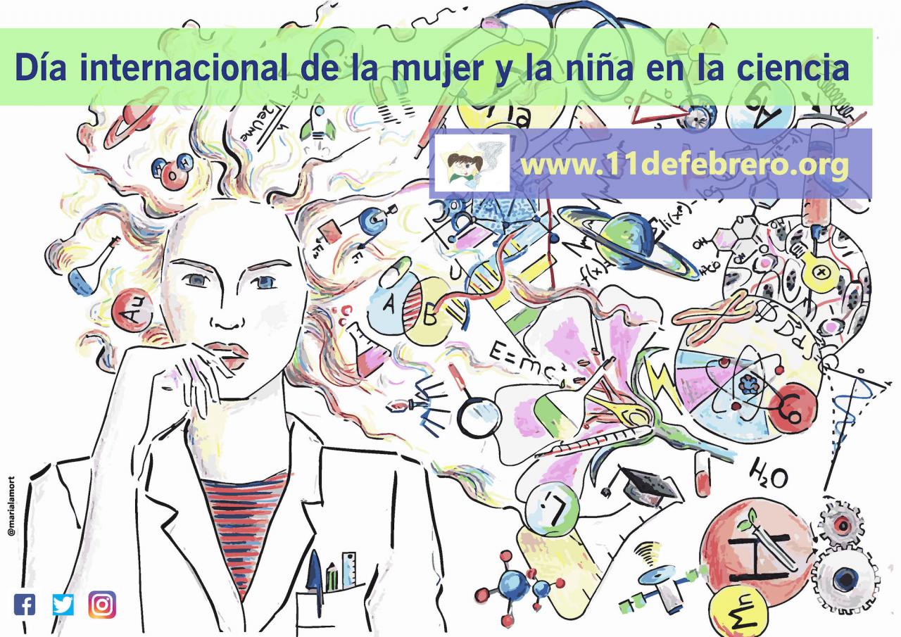 diseño de cartel de ciencia