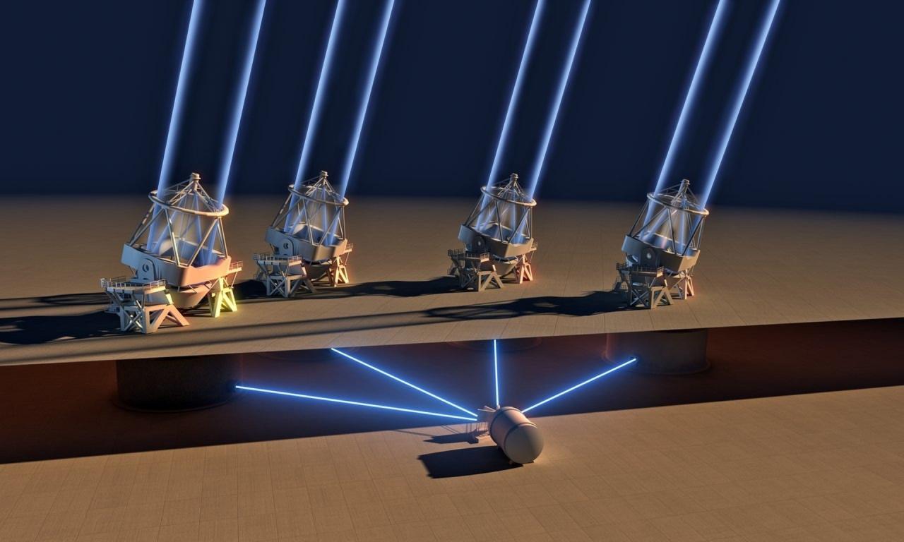 VLT