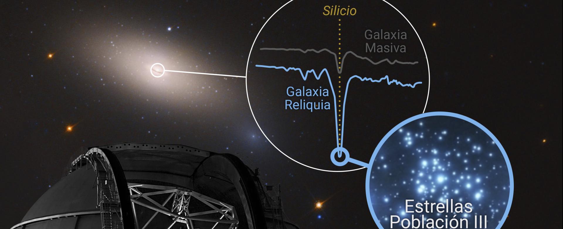 lustración de la "cápsula del tiempo cósmica" NGC 1277