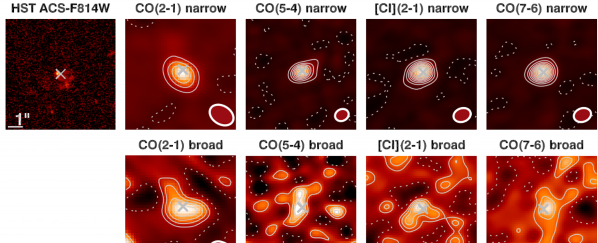 ALMA maps of ID2299 HST imaging and narrow and broad components ALMA maps of ID2299 (adapted from Puglisi et al. 2021).