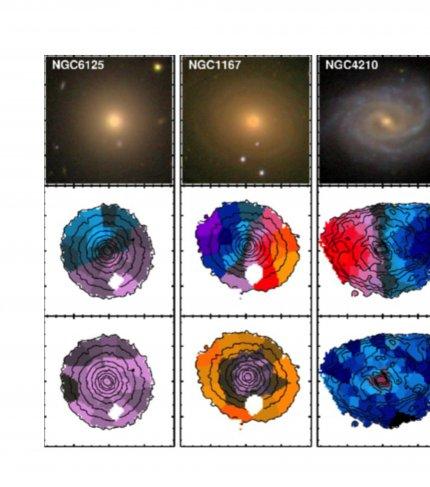 CALIFA renueva el sistema de clasificación de galaxias