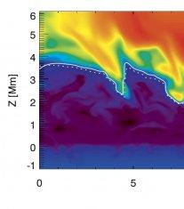 A Sun more complex than expected