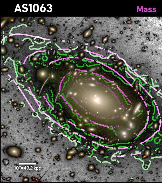 Descubren cómo “ver” la distribución de la materia oscura en los cúmulos galácticos
