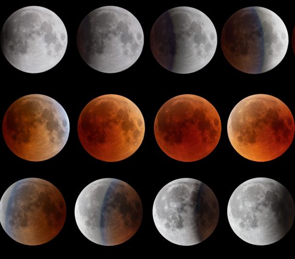 Fases del eclipse total de Luna en julio de 2018