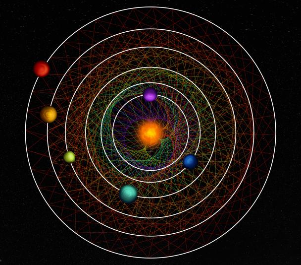 Cadena de resonancias del sistema HD110067