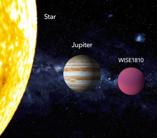 WISE1810 - Metal-poor brown dwarf