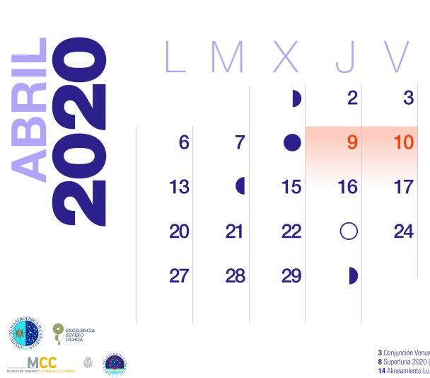 Abril 2020 Abril 2020