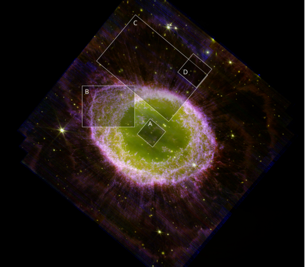 Campo de visión completo de NIRCam