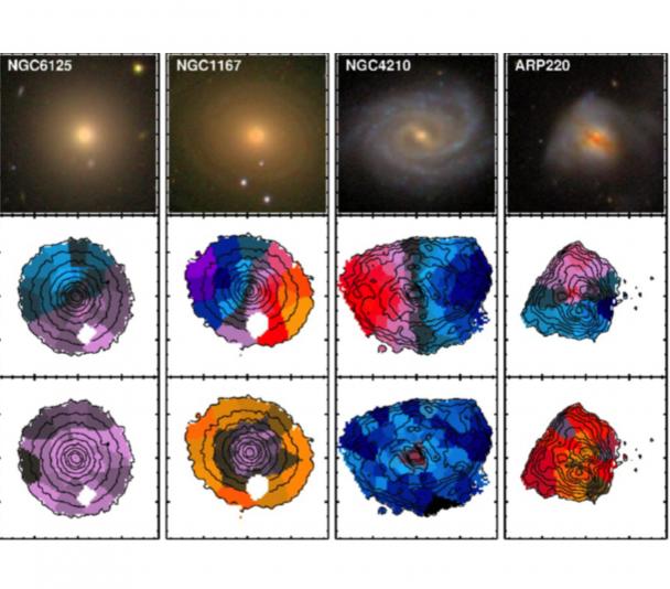 Cuatro galaxias de la muestra CALIFA. Cuatro galaxias de la muestra CALIFA.