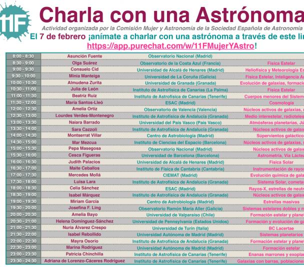 Cartel de la actividad "Charla con una Astrónoma" organizado por la Sociedad Española de Astronomía. 